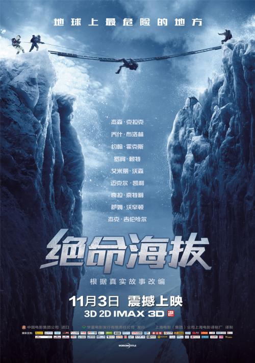 波坦察音乐学院成绩单